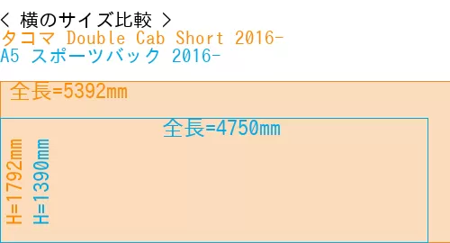 #タコマ Double Cab Short 2016- + A5 スポーツバック 2016-